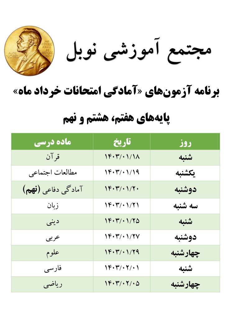 دبیرستان نوبل
