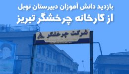 چرخشگر